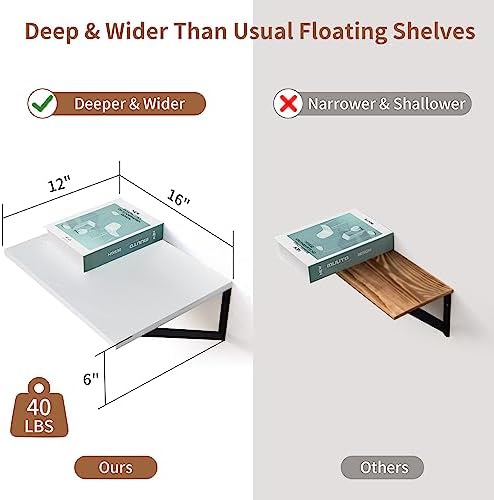 Axeman Deep Floating Shelves Set of 2 16W x 12D White Wall Shelves