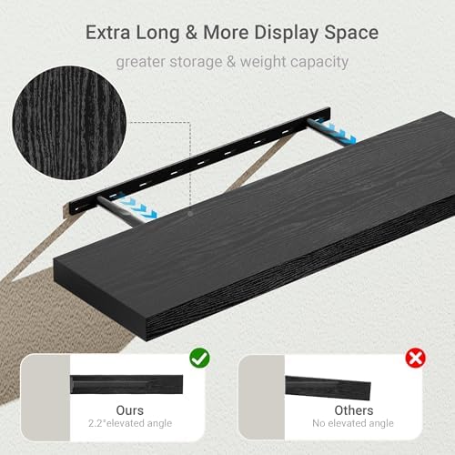 Vivelove Black Floating Shelves Wall 10 Inch Deep 36x103x18
