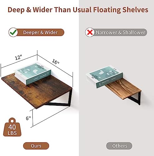 Axeman 16W x 12D Rustic Floating Shelves Set of 2