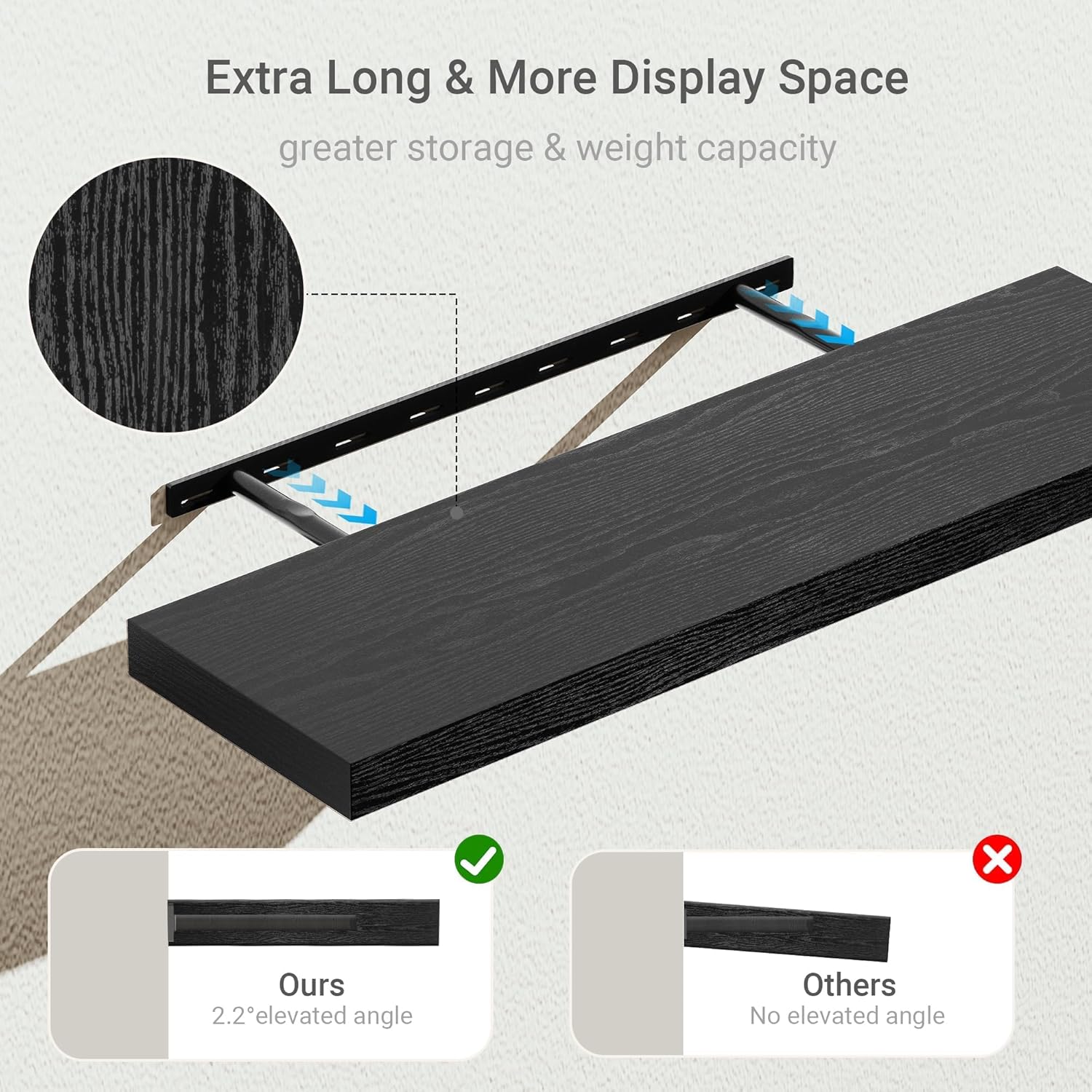 Vivelove Black Floating Shelves Wall 10 Inch Deep 36x103x18