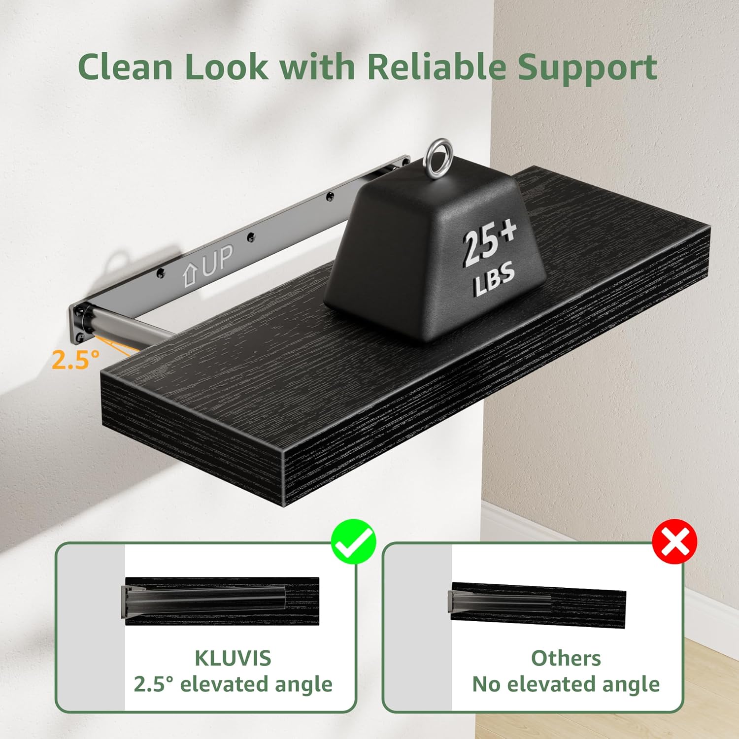 KLUVIS Bathroom Floating Shelves Set of 3 Black 157 Inch